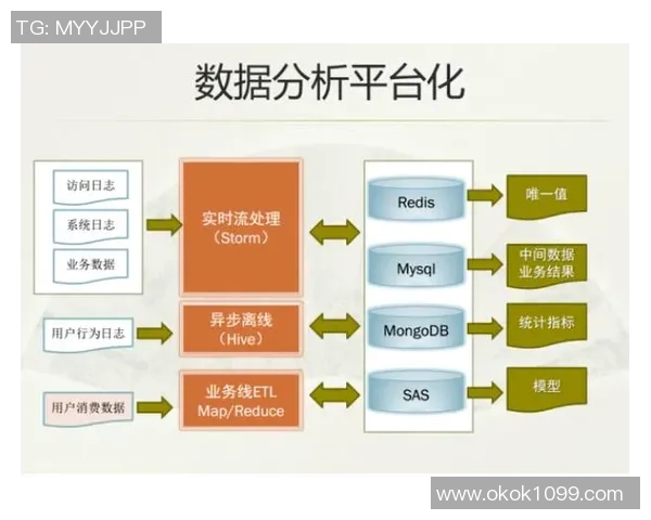 深圳乒乓球队意识表现的数据分析与提升策略探讨